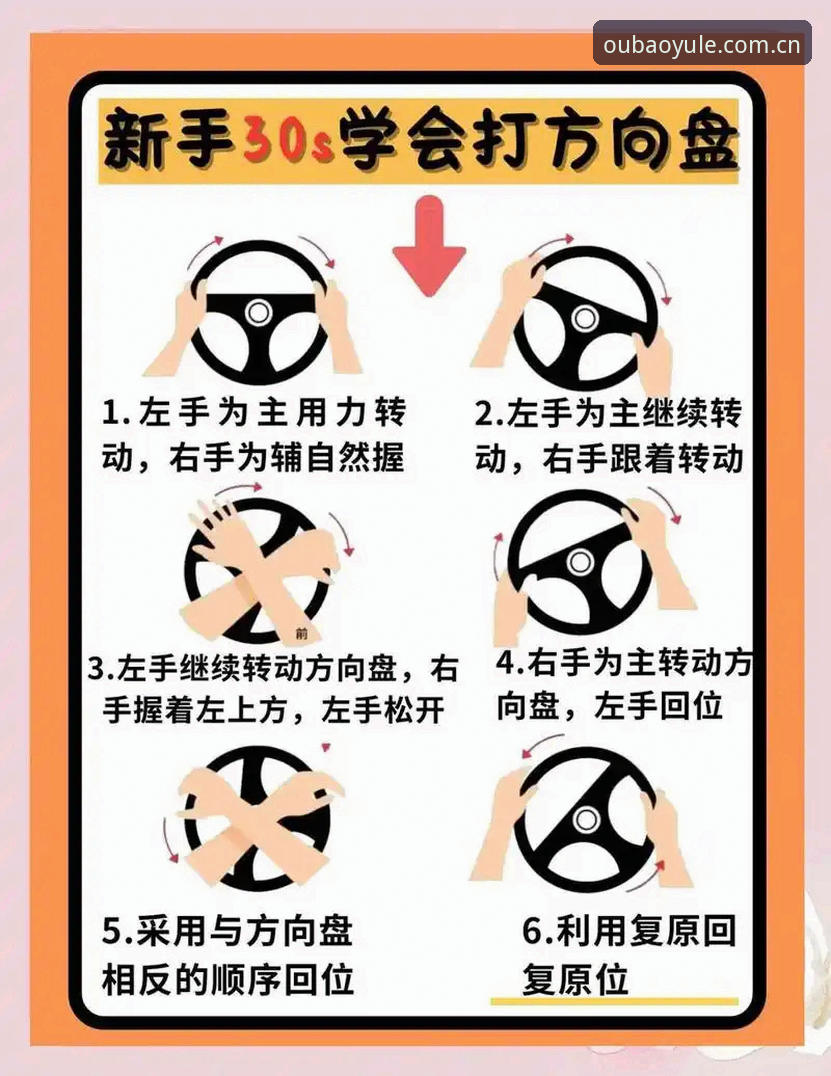 揭秘OB欧宝娱乐使用教程：新手必知的5个高效操作技巧